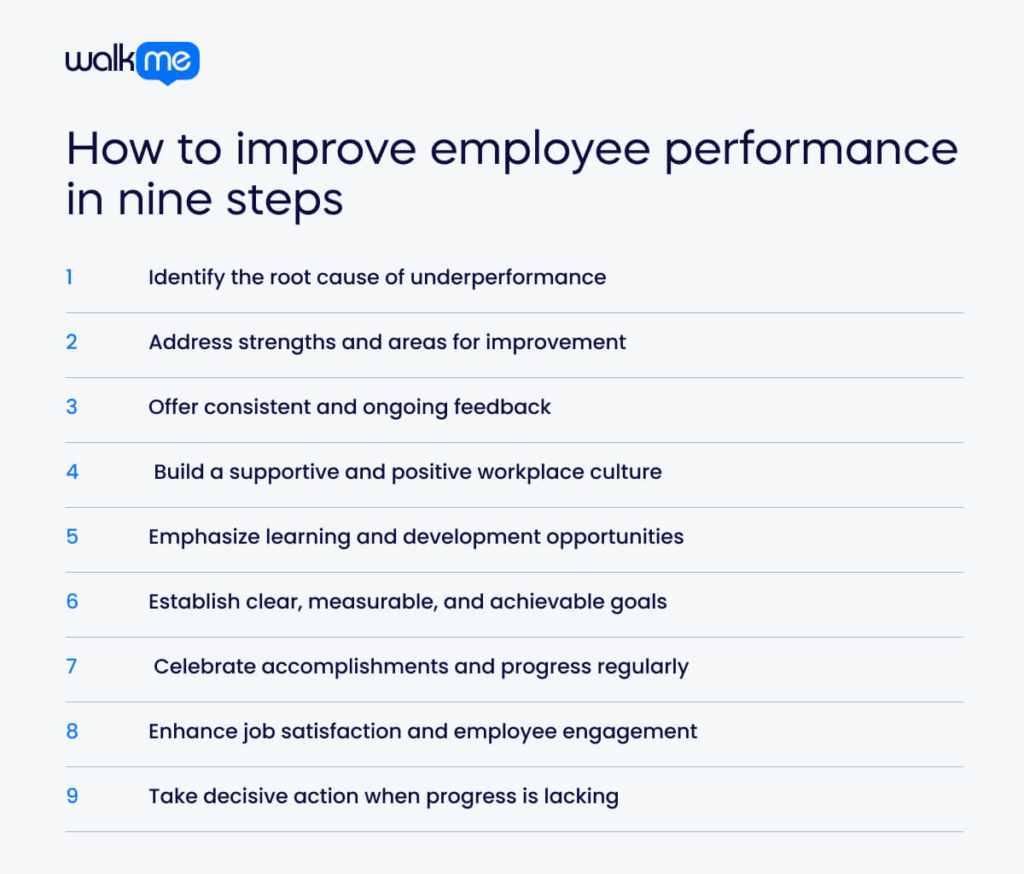 How to improve employee performance in nine steps