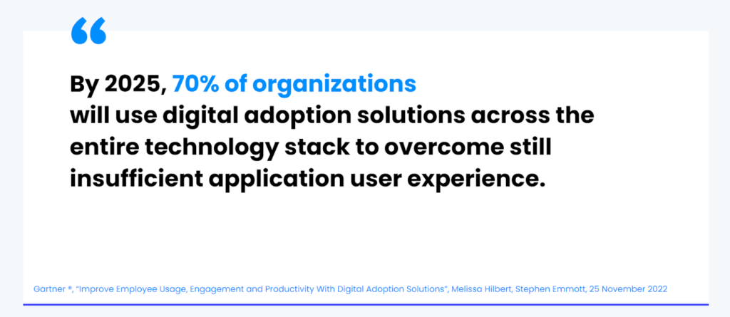 Sage Slide -70% of organizations are going to use digital adoption