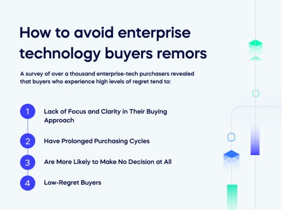 A Step By Step Guide To Enterprise Technology Buying