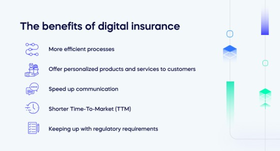 What is digital insurance?