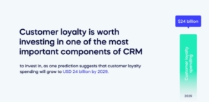 6 Main components of customer relationship management (CRM)