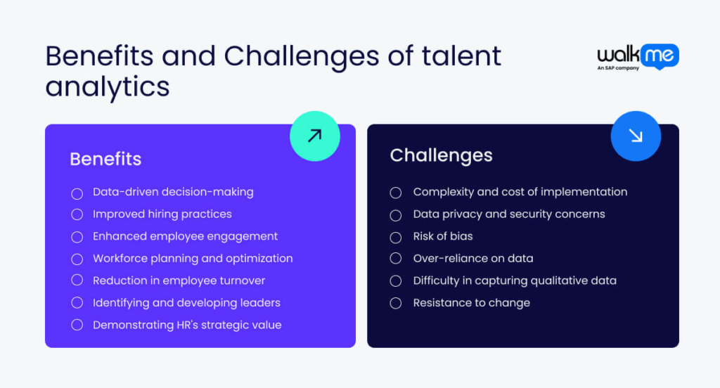 Benefits and Challenges of talent analytics