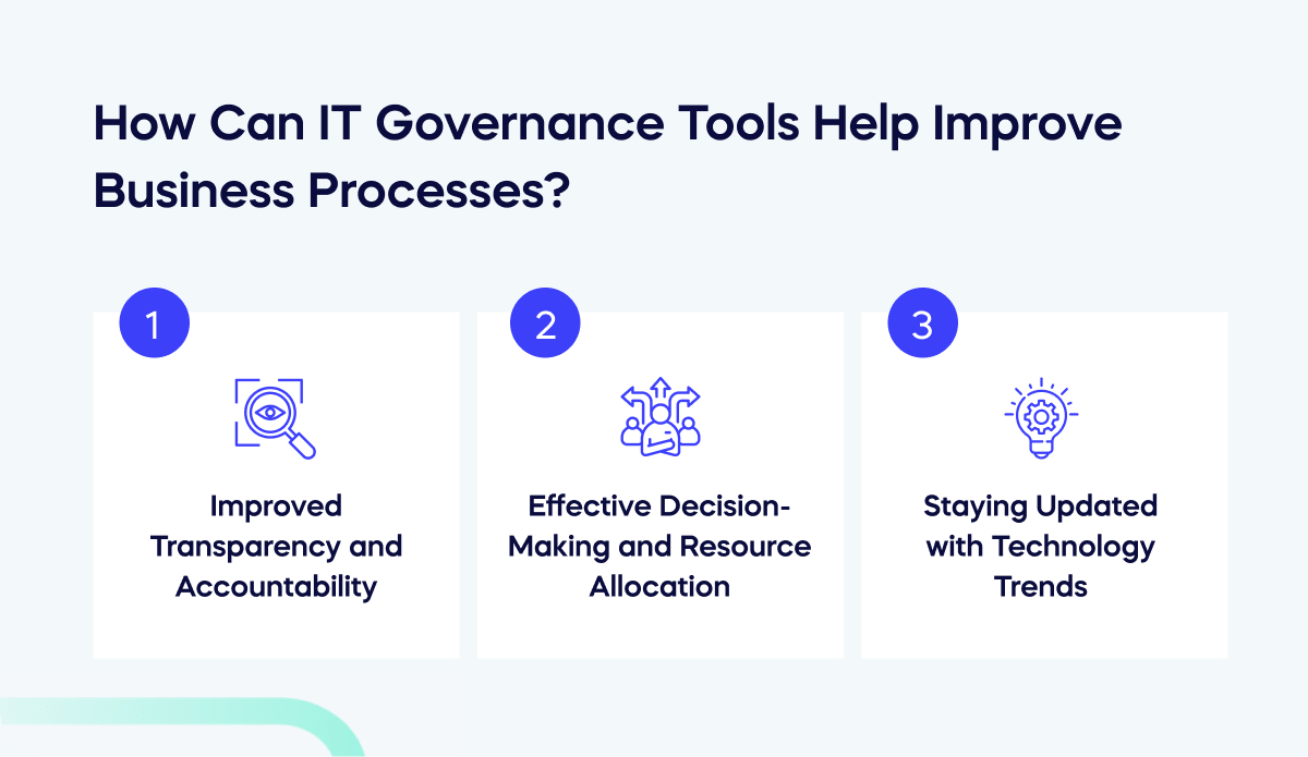 Understanding the role of IT governance tools in business