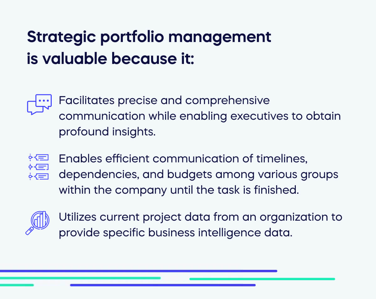 A Comprehensive Guide On Strategic Portfolio Management