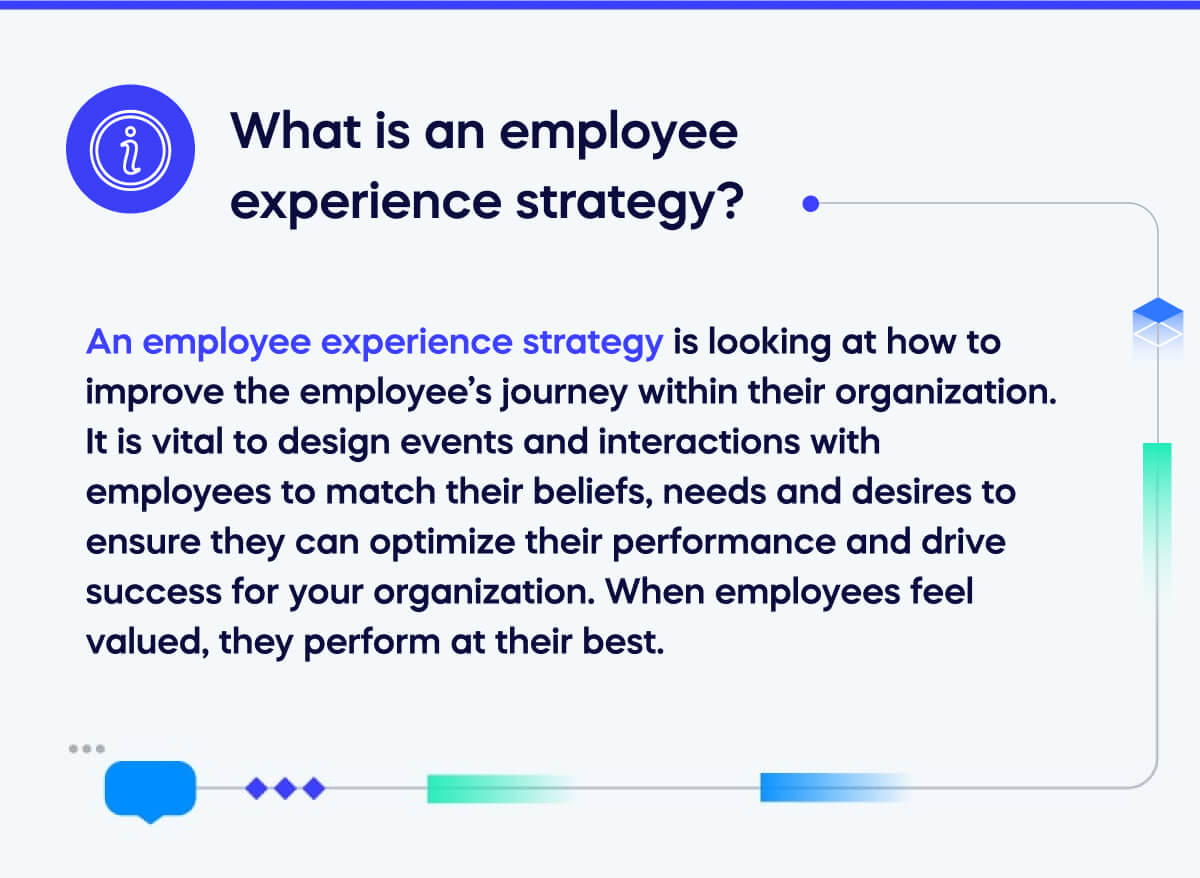 Create An Engaging Employee Experience Strategy In Seven Easy Step 8371