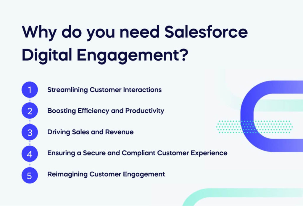 Why do you need Salesforce Digital Engagement_