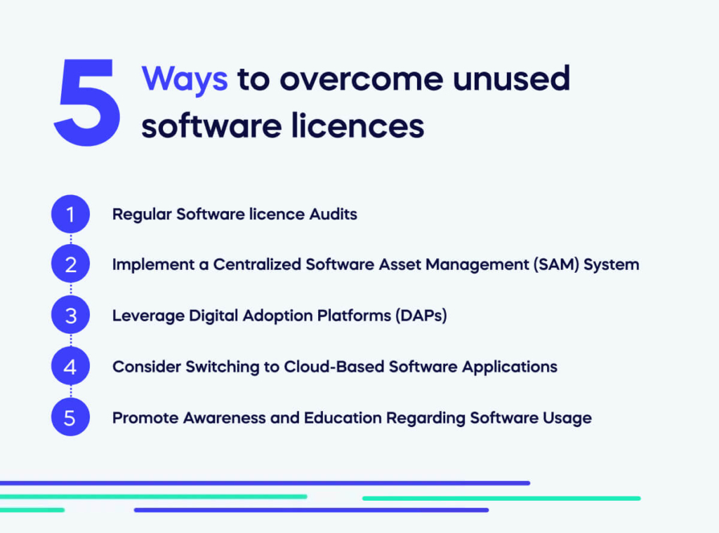 5 Ways to overcome unused software licences