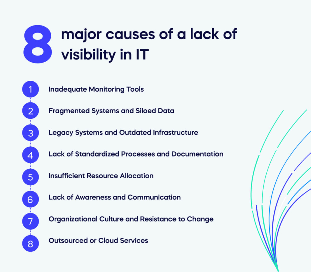 Eight major causes of a lack of visibility in IT