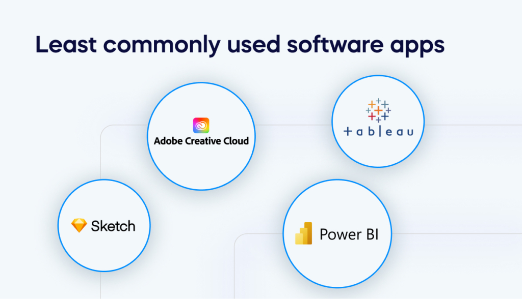 Examples of enterprise digital transformation-1