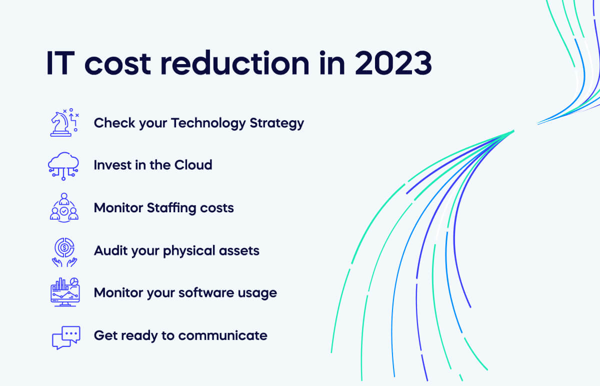 A Guide For Strategic It Cost Reduction In 2023