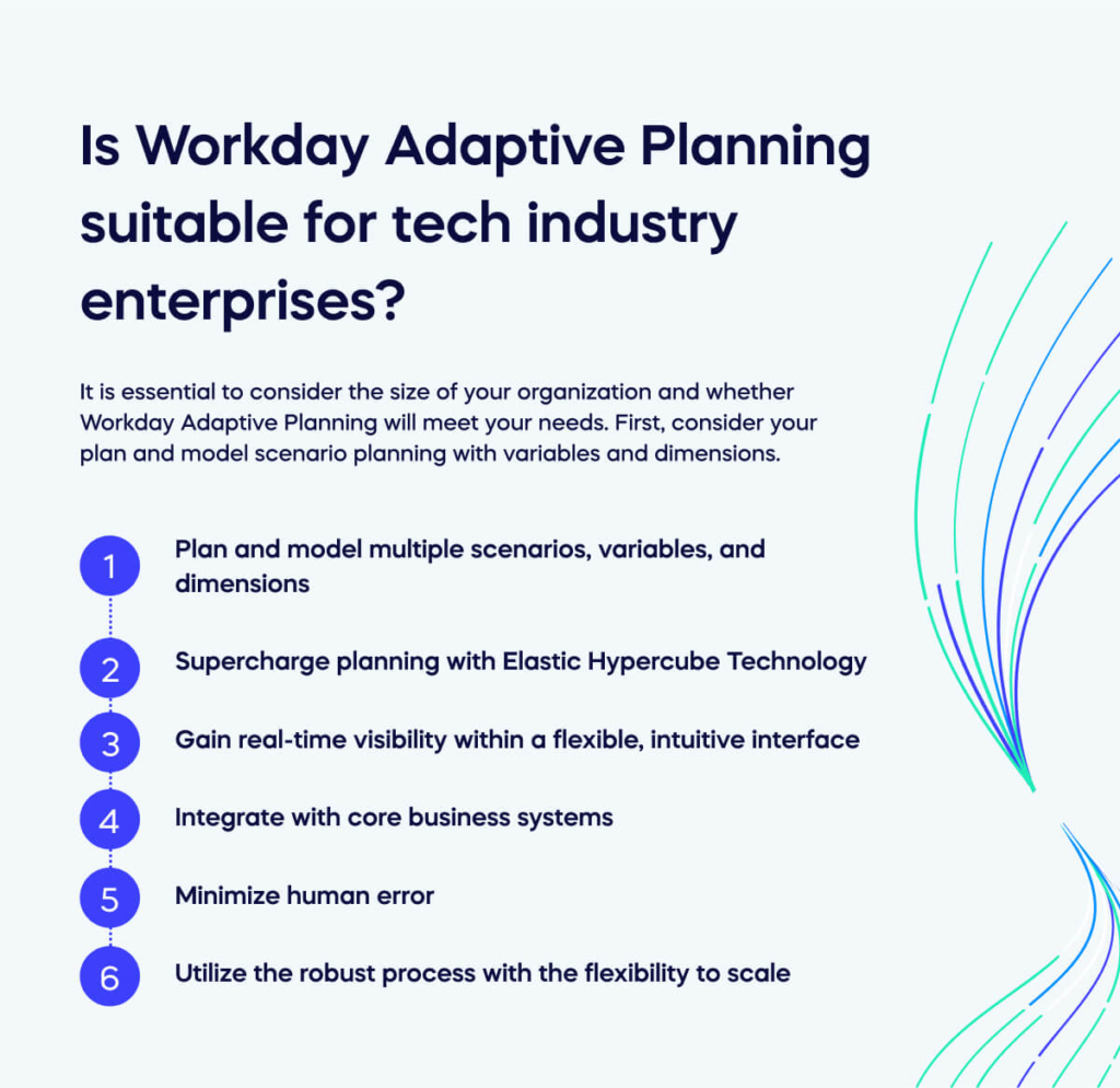 Adaptive Planning: software EPM