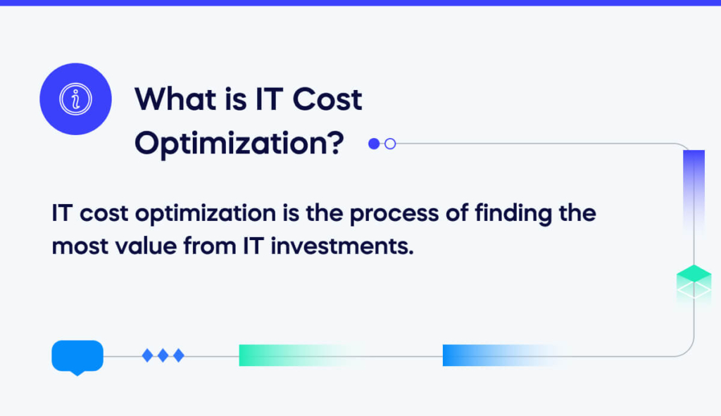 5 Cost Rationalizing Measures That CIO's Can Consider