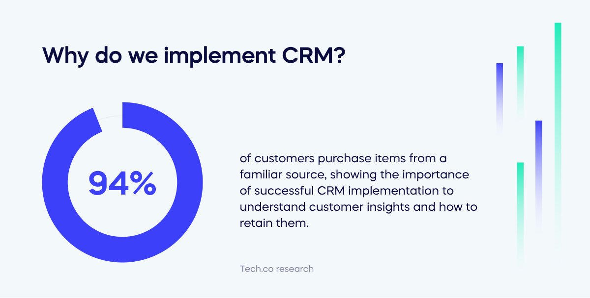 What are the 5 keys to successful CRM Implementation?