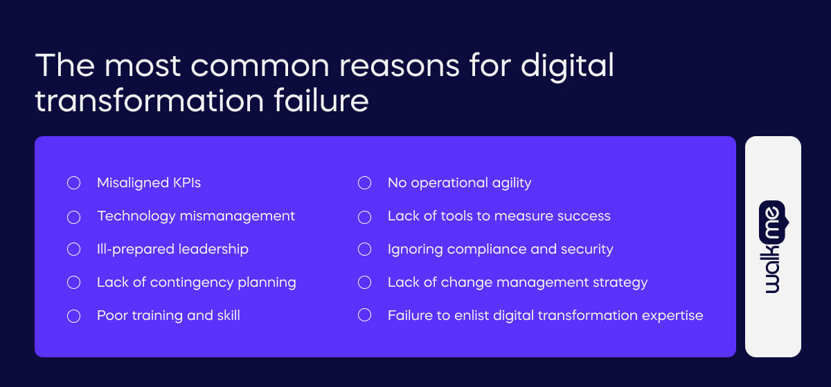 6 lessons from high-profile digital transformation failures