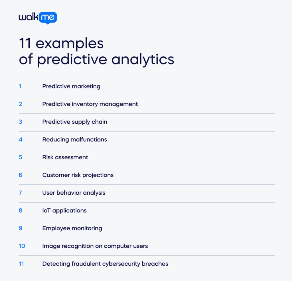 11 examples of predictive analytics (1) (1)