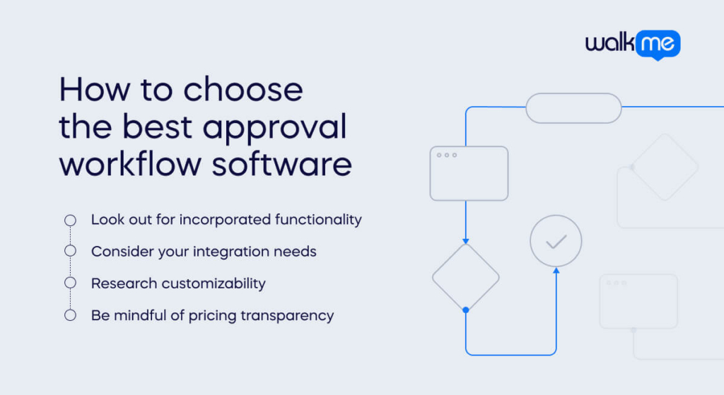 How to choose the best approval workflow software (1)