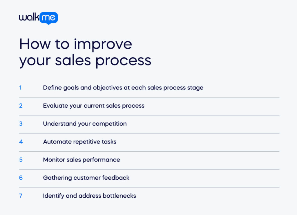 How to improve your sales process (1)