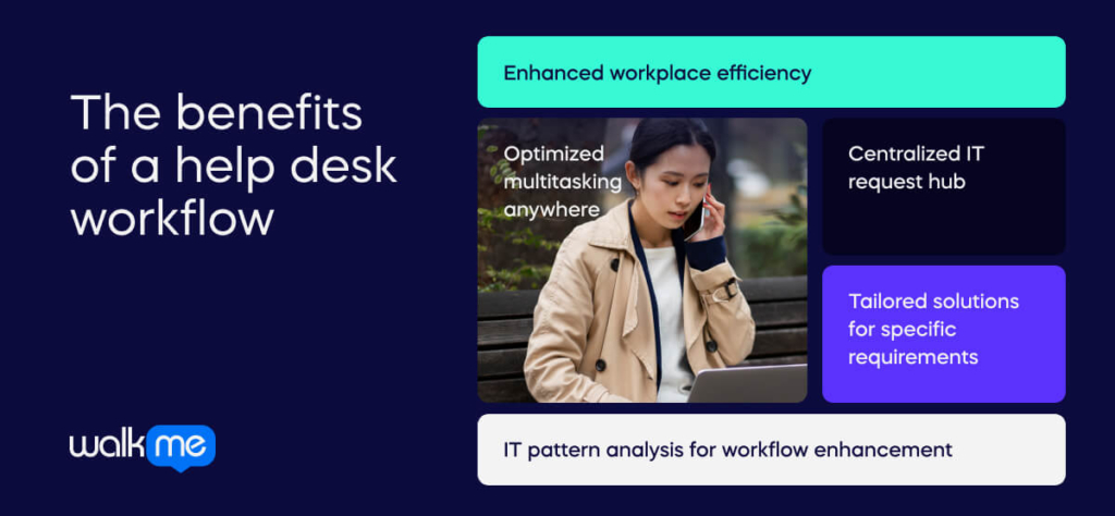the benefits of a help desk workflow (1)