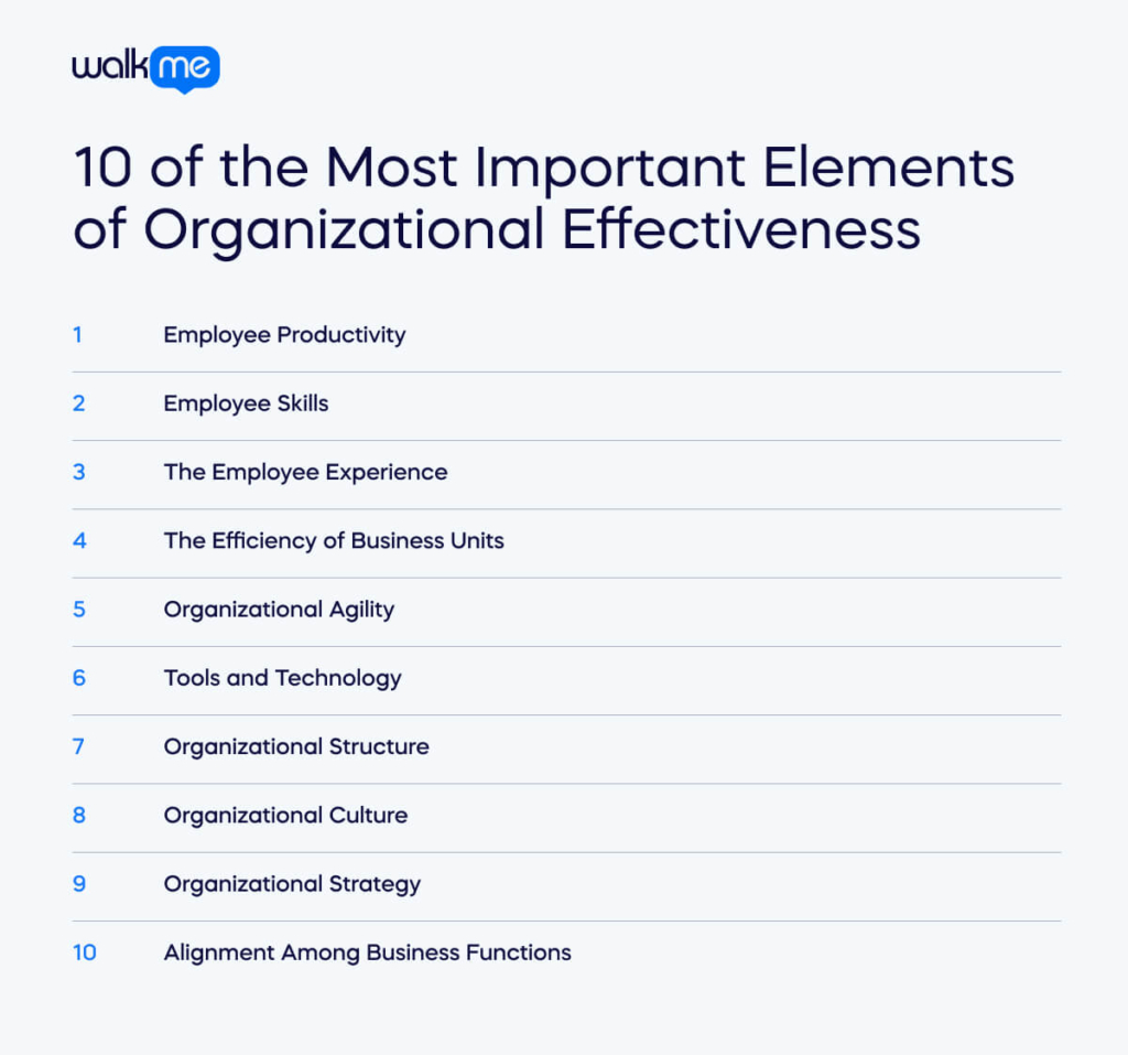 10 of the Most Important Elements of Organizational Effectiveness