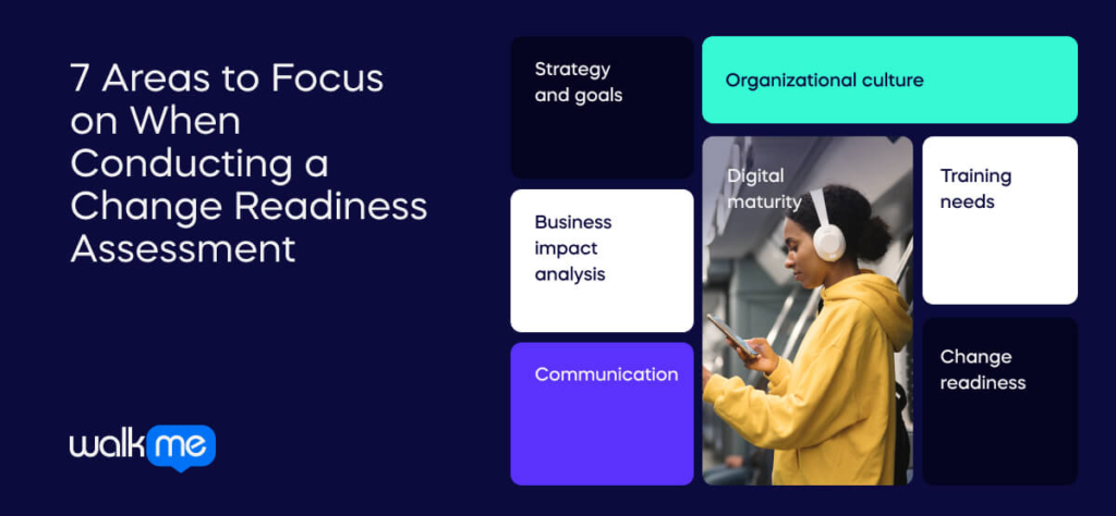 7 Areas to Focus on When Conducting a Change Readiness Assessment