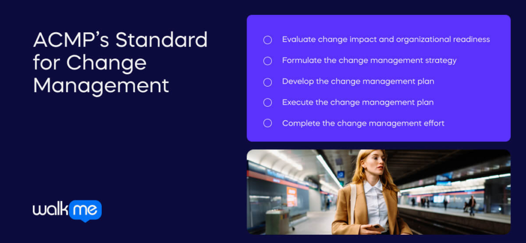 ACMP’s Standard for Change Management