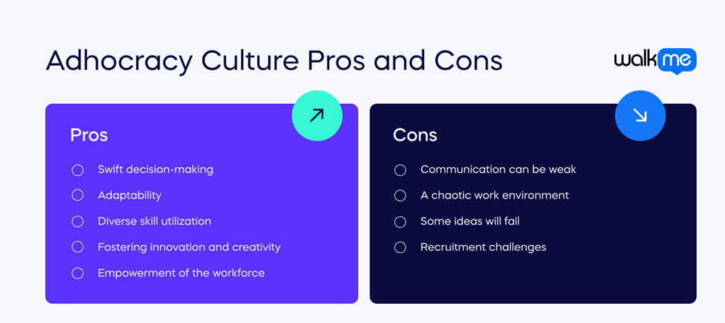 Adhocracy Culture Pros and Cons (2) (1)