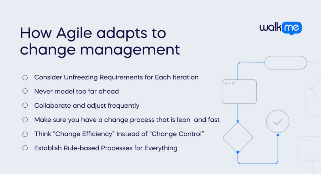 How Agile adapts to change management