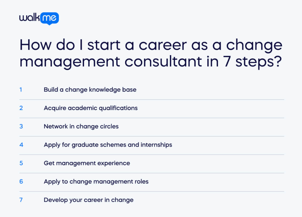 How do I start a career as a change management consultant in 7 steps_