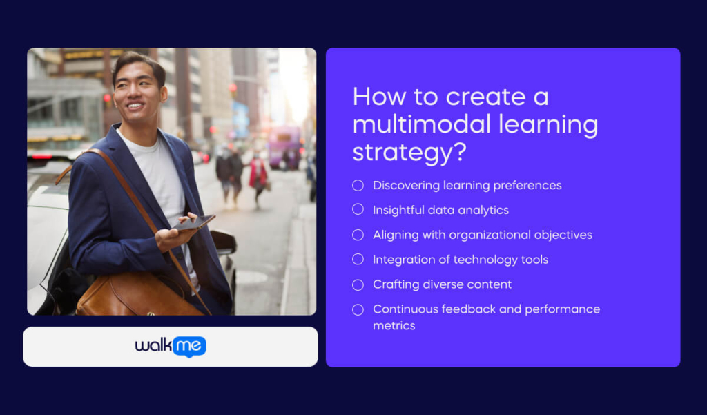 How to create a multimodal learning strategy_ (1)