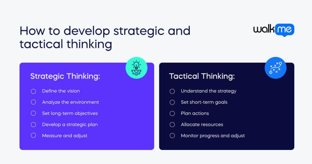 How to develop strategic and tactical thinking