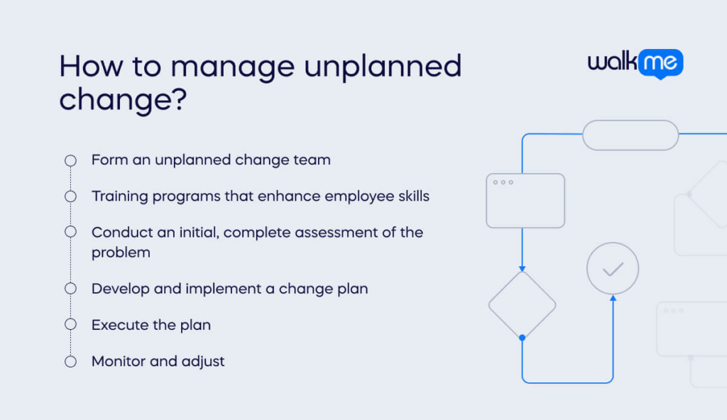 How to manage unplanned change_ (1)