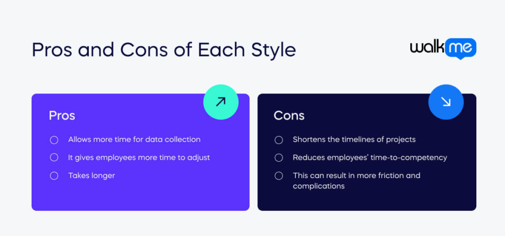 Pros and Cons of Each Style