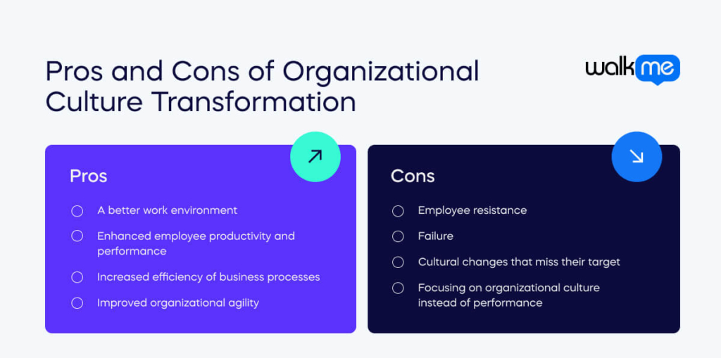 Pros and Cons of Organizational Culture Transformation