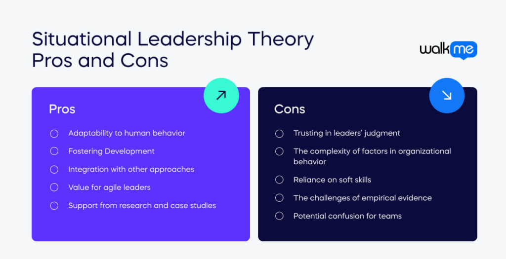Situational Leadership Theory  Pros and Cons (1)