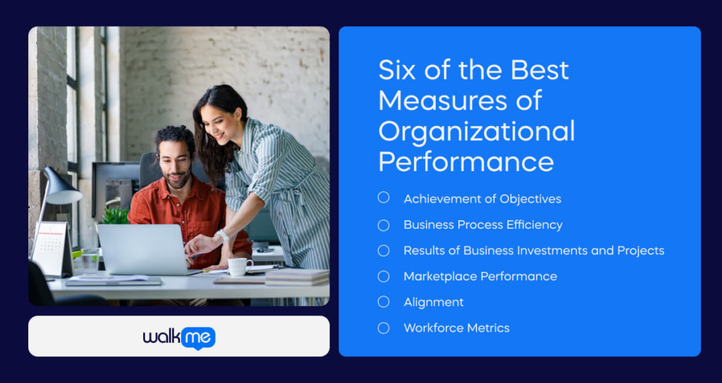 Six of the Best Measures of Organizational Performance