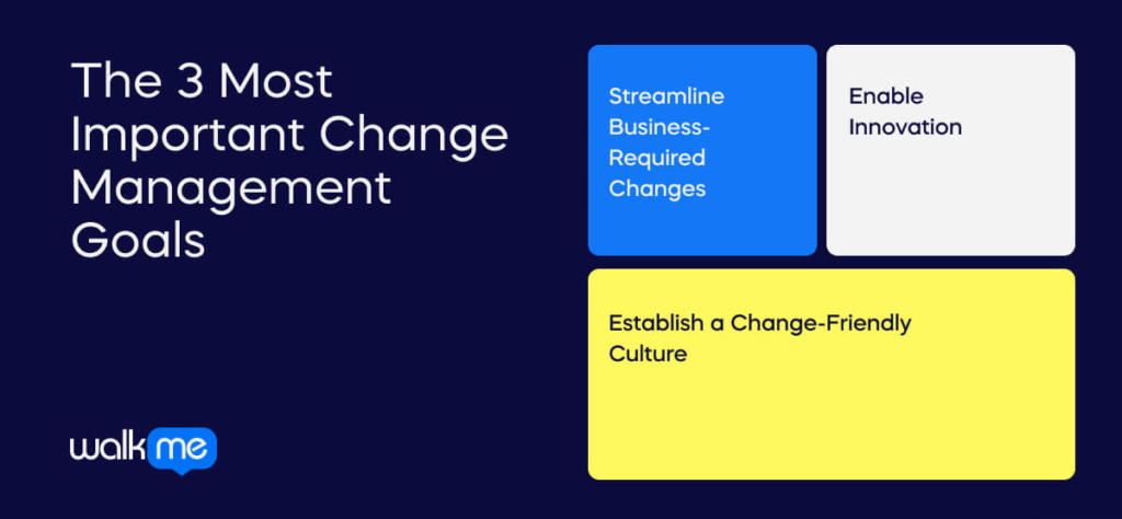 The 3 Most Important Change Management Goals