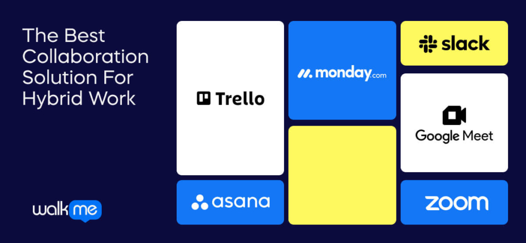 The Best Collaboration Solution For Hybrid Work