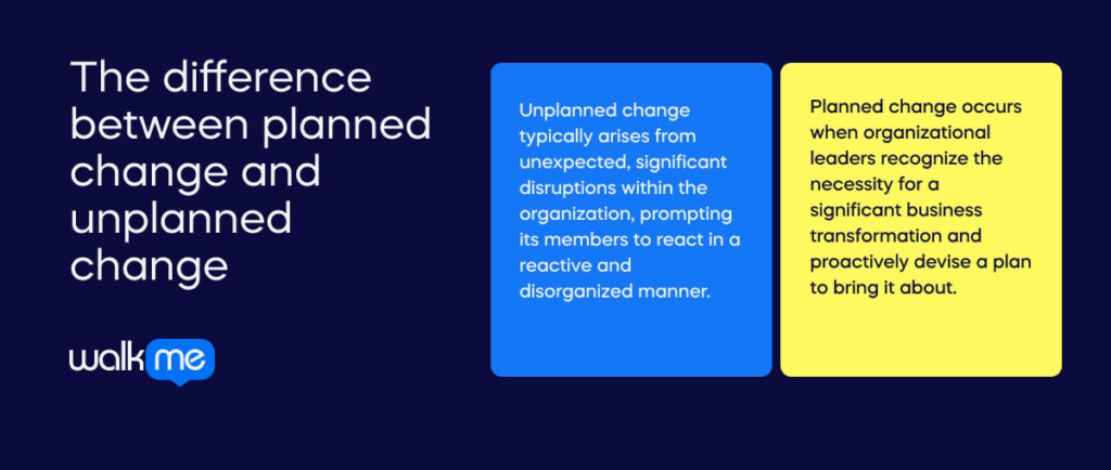 The difference between planned change and unplanned change (1)