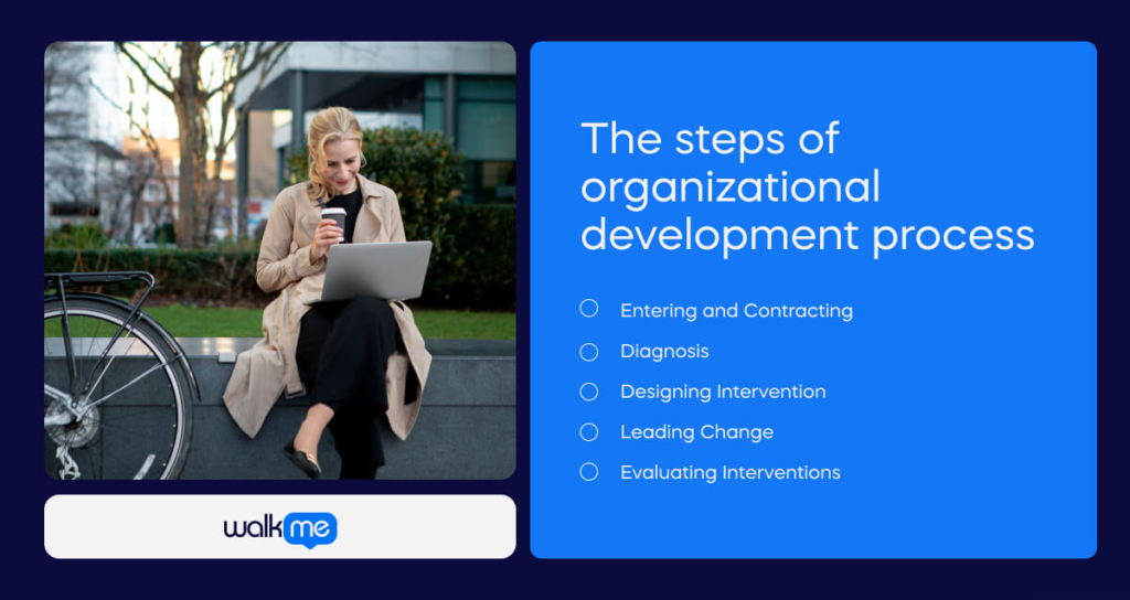 The steps of organizational development process