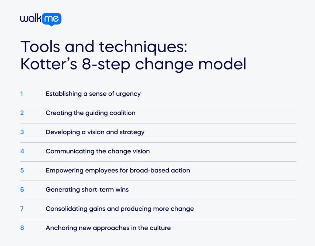 Tools and techniques_ Kotter’s 8-step change model