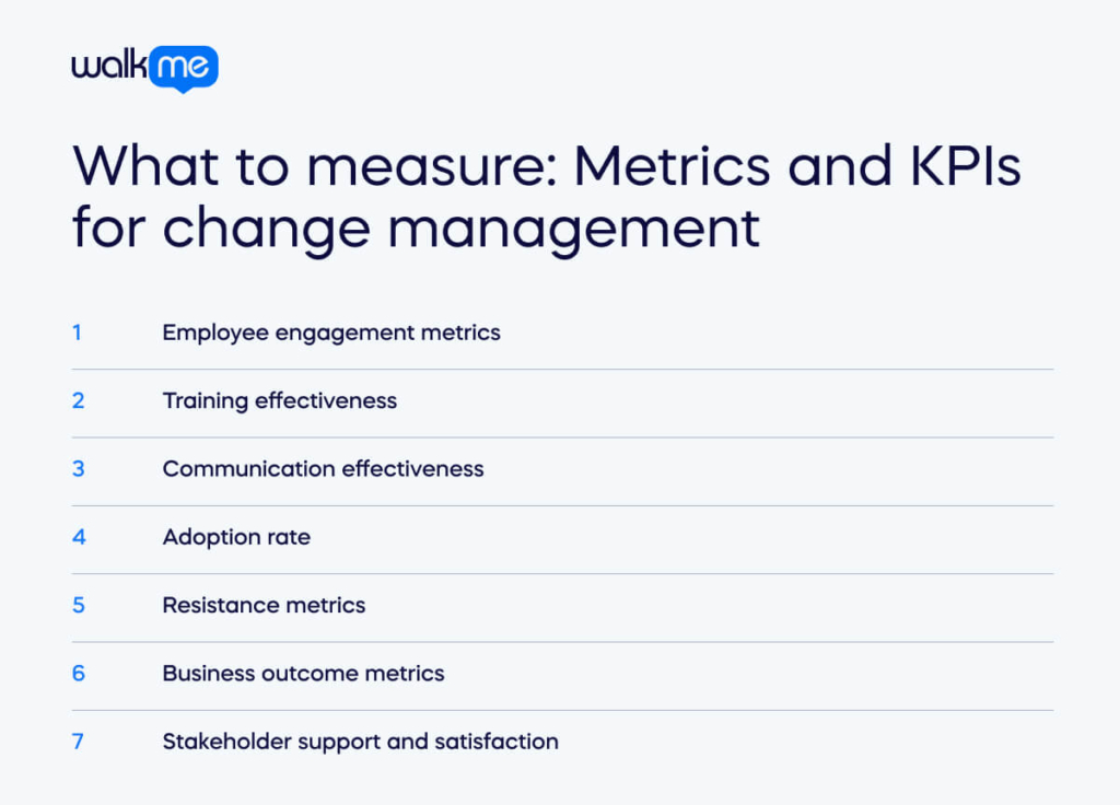 What to measure_ Metrics and KPIs for change management