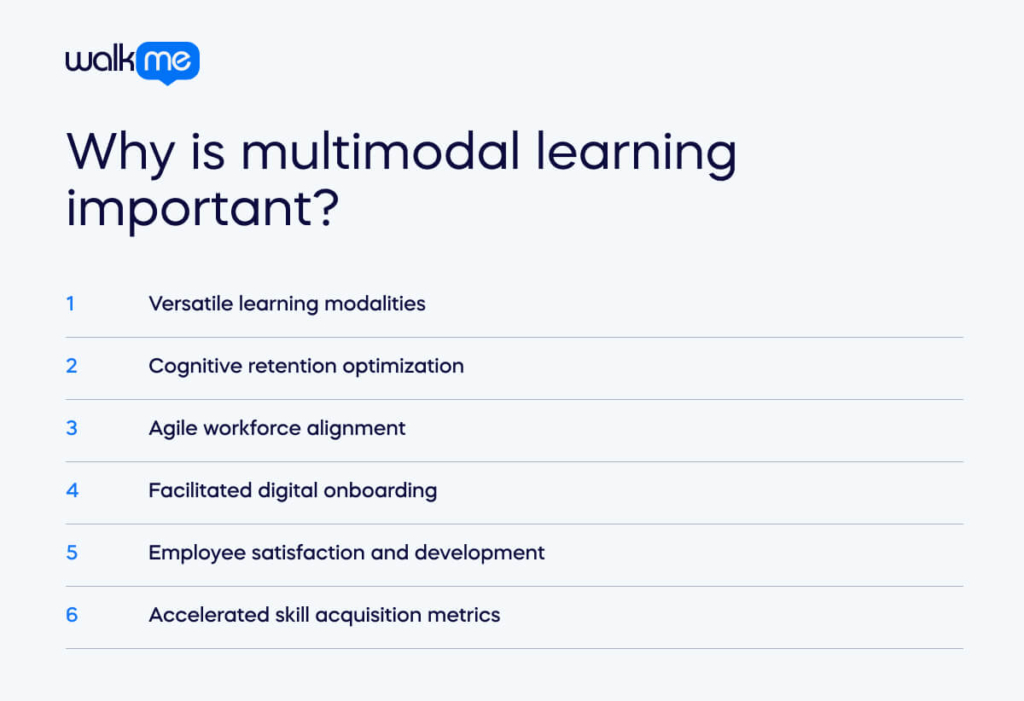 Why is multimodal learning important_  (1)