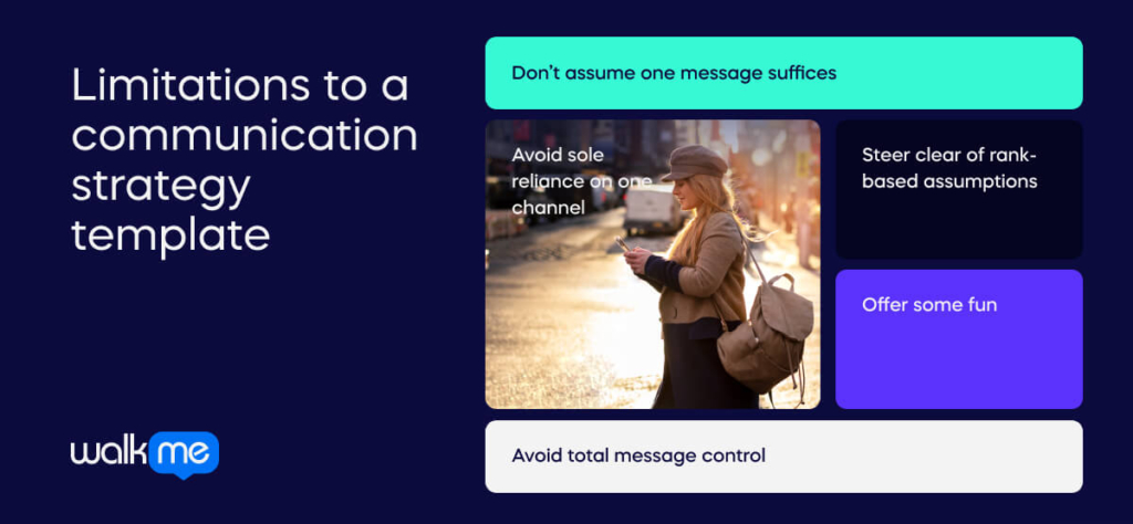 limitations to a communication strategy template