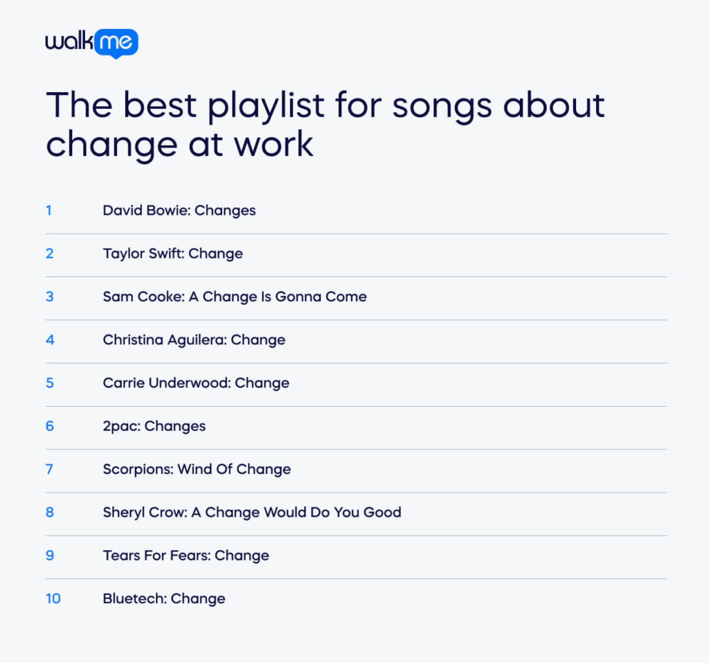 the best playlist for songs about change at work