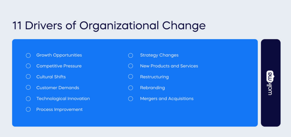 11 Drivers of Organizational Change (1)