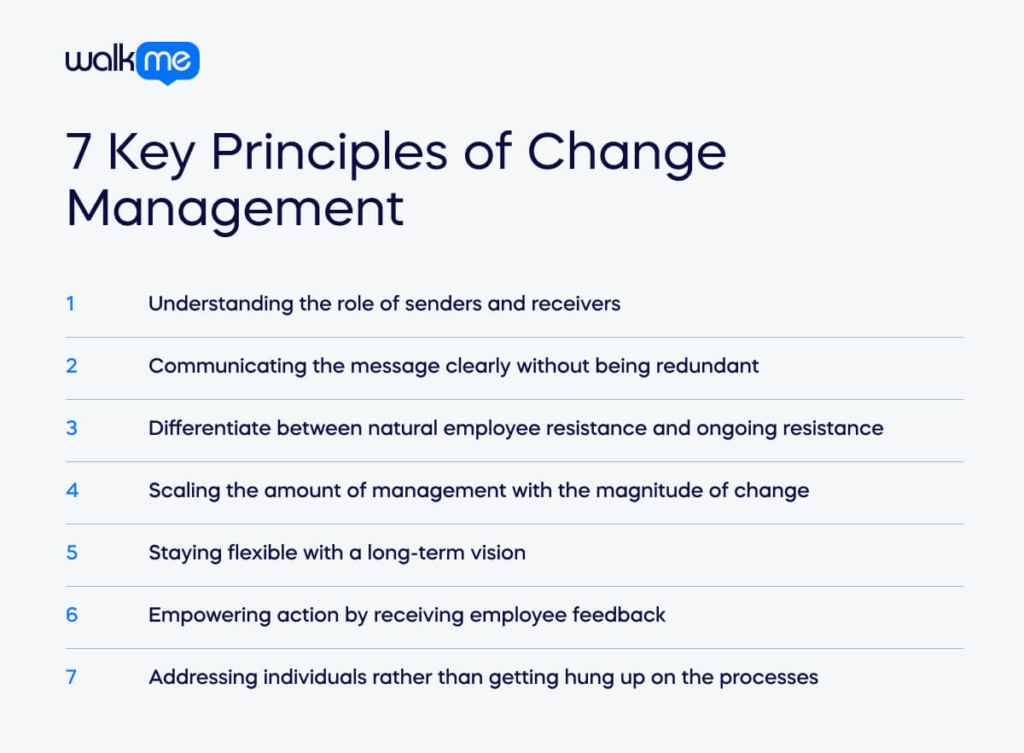 7 Key Principles of Change Management