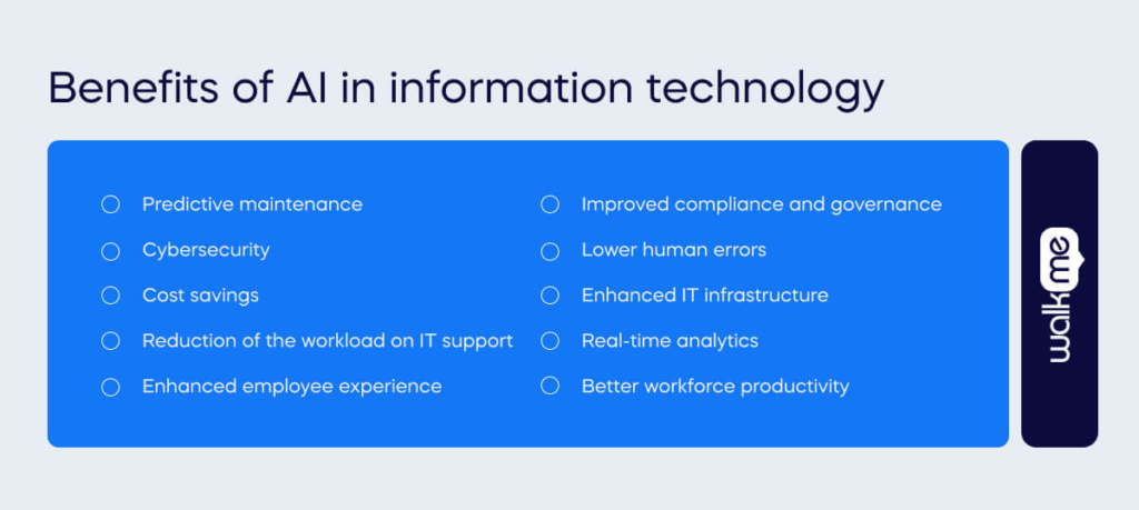 Benefits of AI in information technology (1)