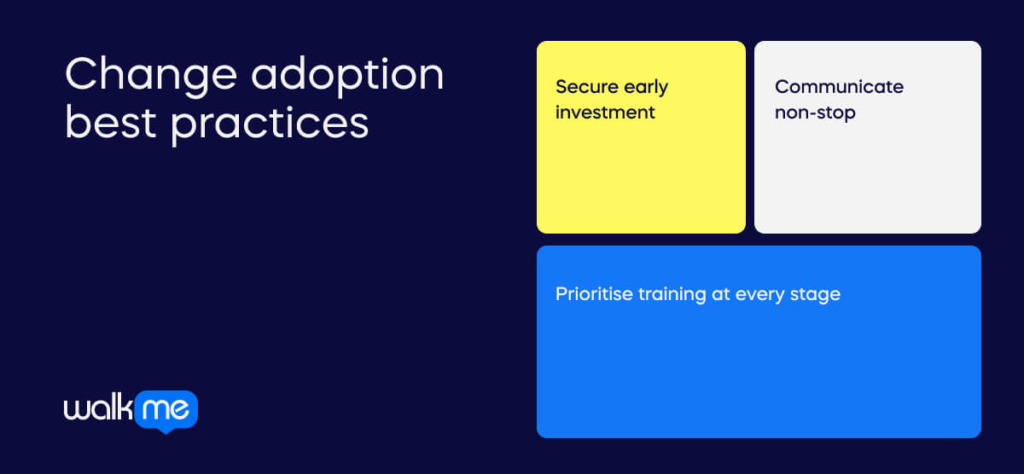 Change adoption best practices