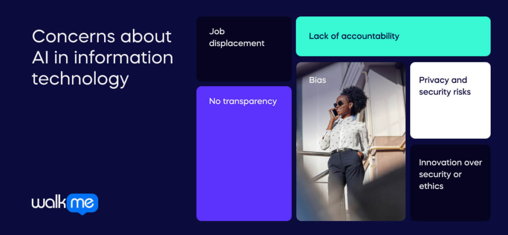 Concerns about AI in information technology