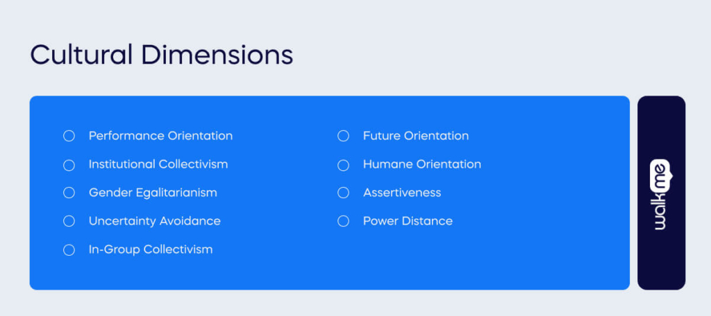 Cultural Dimensions